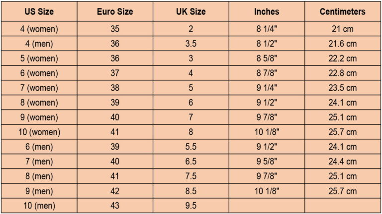 How To Measure Shoe Size And Choose The Right Shoe ? 6 Simple Steps